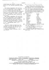 Жаростойкий сплав (патент 532657)