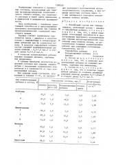 Порошковый состав для тушения пожаров (патент 1286222)