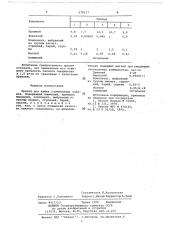 Припой для пайки алюминиевых сплавов (патент 679117)