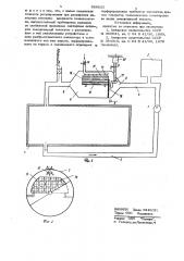Устройство для тепловой обработкибетонных изделий (патент 850635)