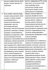 Композиции, способы, устройства и системы для ухода за полостью рта (патент 2412673)