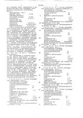 Полиэфирная композиция (патент 681082)