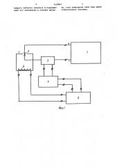 Способ электрообработки токопроводящих материалов (патент 1450941)