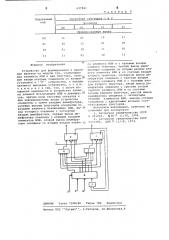 Устройство для формирования и хранения вычетов по модулю три (патент 637821)
