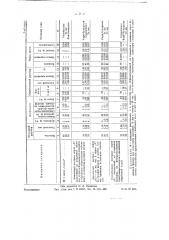 Способ обработки глинистого раствора (патент 58592)