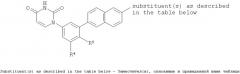 Пиримидины, которые могут быть использованы в качестве противоинфекционных средств, и их применения (патент 2539570)