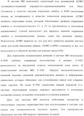 Способ воспроизведения и способ доступа к данным (патент 2311693)