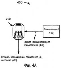 Способ и устройство, предназначенные для откладывания напоминания, основанного на условии (патент 2432702)