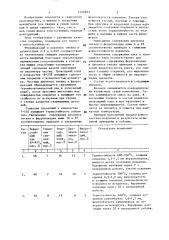 Состав термостойкого покрытия (патент 1449293)