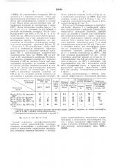 Способ получения многофункциональнойприсадки (патент 298206)