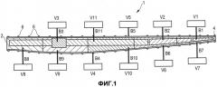 Форма лопасти ротора для изготовления лопасти ротора ветроэнергетической установки и способ ее изготовления (патент 2538798)