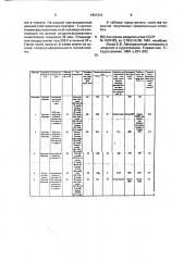 Способ получения защитных покрытий (патент 1431312)