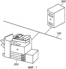 Устройство для отправки изображений и способ аутентификации в устройстве для отправки изображений (патент 2460232)