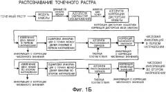 Способ воспроизведения информации, способ ввода/вывода информации, устройство воспроизведения информации, портативное устройство ввода/вывода информации и электронная игрушка, в которой использован точечный растр (патент 2349956)