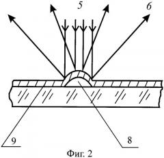 Термически и оптически управляемое фокусирующее устройство (патент 2390810)