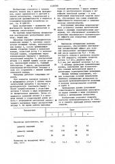 Центробежная вертикальная мельница (патент 1238789)