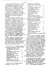 Масса для изготовления абразивных инструментов (патент 1147552)