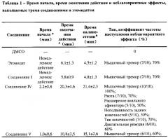 Сложноэфирное хиральное соединение (n-замещенный имидазол)-карбоновой кислоты, содержащее простую эфирную боковую цепь, его получение и применение (патент 2659784)