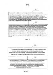 Способ и устройство для кодирования и декодирования коэффициентов преобразования (патент 2618905)