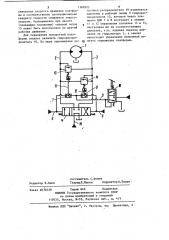 Гидропривод механизма поворота платформы одноковшового экскаватора (патент 1162923)