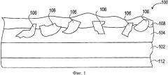 Абразивные изделия и способы их изготовления (патент 2361718)