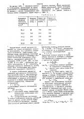 Способ контроля кинетики вспенивания и отверждения пенопласта (патент 1012119)
