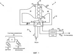 Способ работы двигателя (варианты) и система двигателя (патент 2578589)