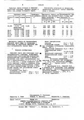 Сырьевая смесь для полученияпортландцементного клинкера (патент 806628)