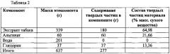 Генерирующий аэрозоль материал и устройства, включающие в себя такой генерирующий аэрозоль материал (патент 2637980)