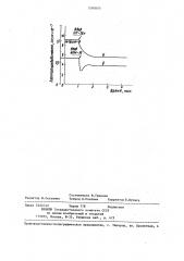 Способ определения совместимости моторных масел (патент 1260810)
