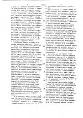Устройство для контроля цифровых блоков (патент 1520521)