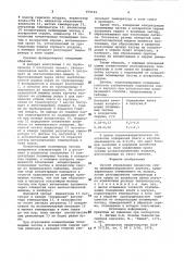 Способ управления процессом сушки дивинилстирольного каучука (патент 979149)