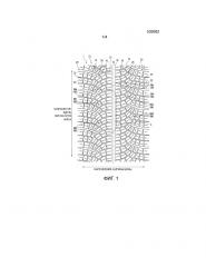 Пневматическая шина (патент 2657606)
