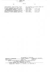 Магнитный материал с прямоугольной петлей гистерезиса (патент 463314)