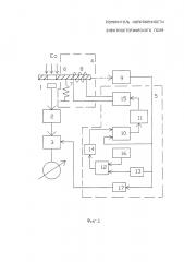 Измеритель напряженности электростатического поля (патент 2643701)