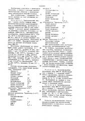 Способ анализа биологических объектов (патент 1446593)