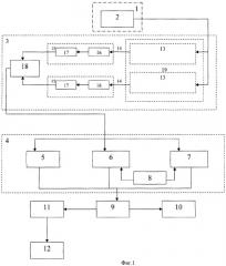 Система для определения пространственного положения объекта (патент 2285932)