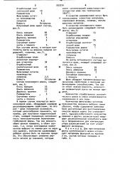 Шихта для получения рафинировочного шлака (патент 933724)
