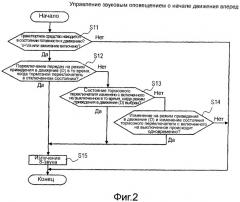 Установка для излучения звуков оповещения транспортного средства (патент 2527879)