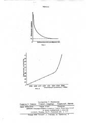 Способ определения реакционной способности целлюлозы (патент 524111)
