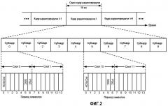 Передача служебных каналов со смещением синхронизации и подавлением сигналов (патент 2467515)