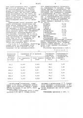 Способ регенерации алюмопалладие-вого катализатора (патент 801875)