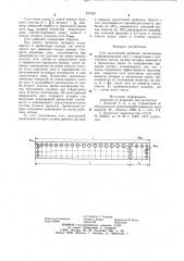 Сито молотковой дробилки (патент 937000)