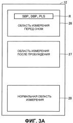 Электронное устройство для измерения артериального давления, способное осуществлять сохранение результатов измерения (патент 2345707)