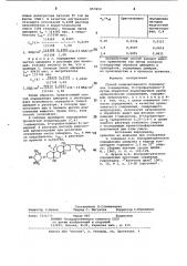 Способ количественного определения 3-цимарозид,к- строфантина- (патент 857859)
