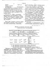 Композиция для обезвоживания и обессоливания нефти (патент 715612)