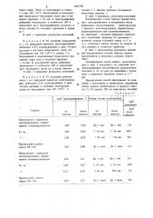 Способ очистки жидких диэлектриков (патент 1045288)