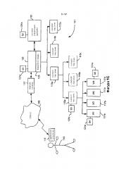 Приложения для управления оптически переключаемыми устройствами (патент 2636811)