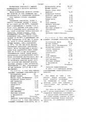 Соус типа майонез (патент 1243687)