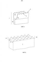 Формовочный элемент, содержащий режущее средство для формовки и вулканизации протектора шины (патент 2605966)